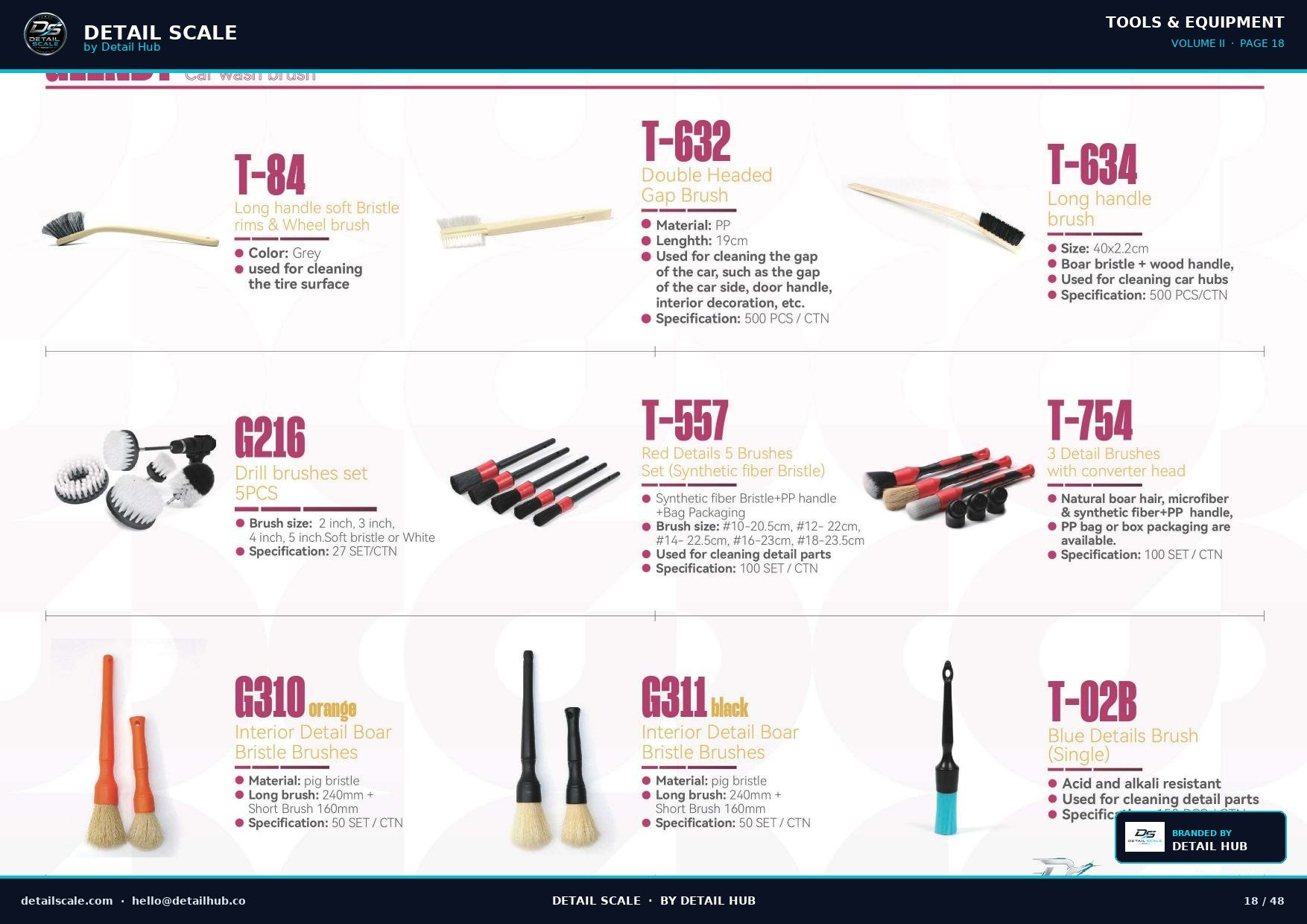 DetailScale tools catalogue Page 20