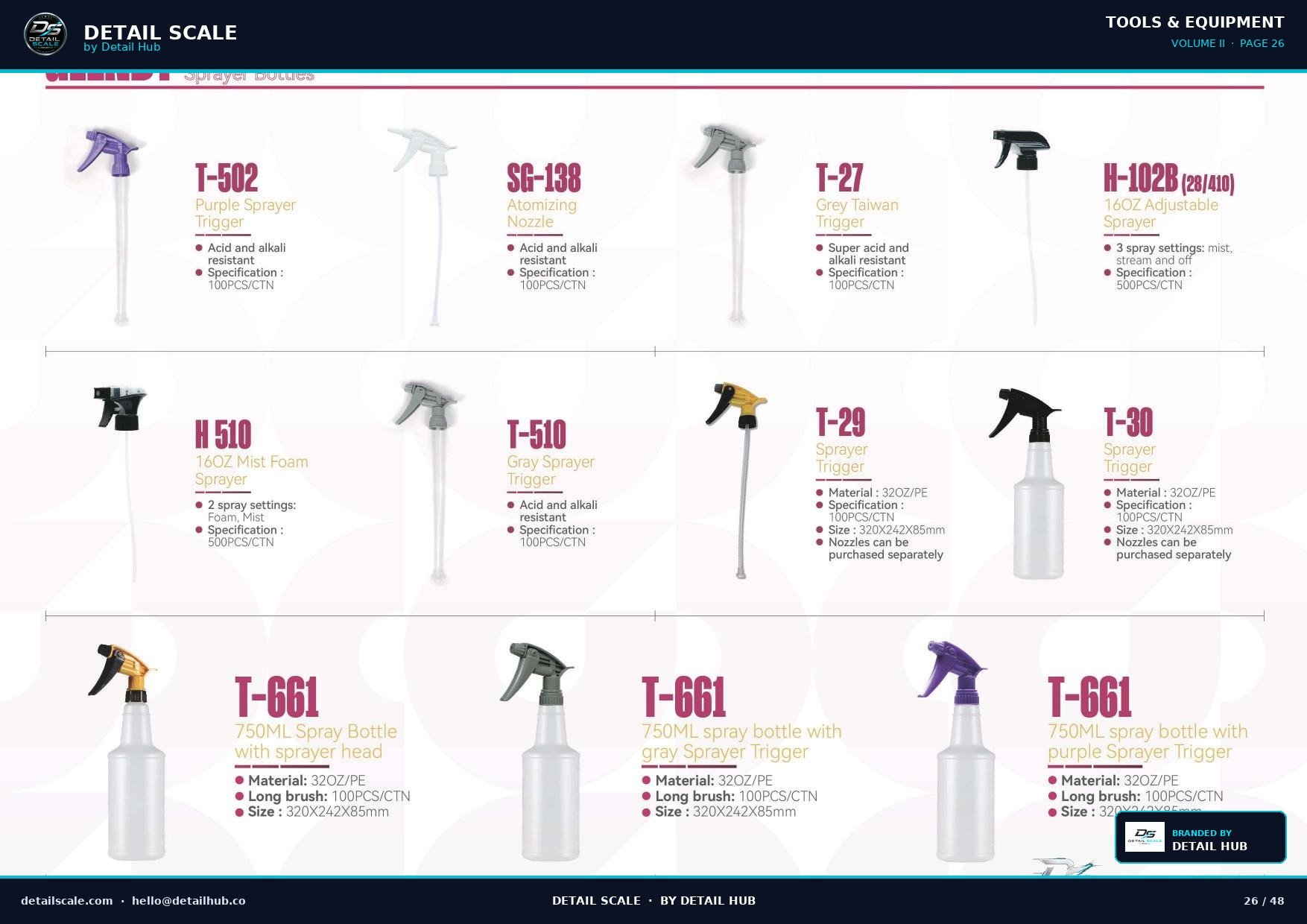 DetailScale tools catalogue Page 28