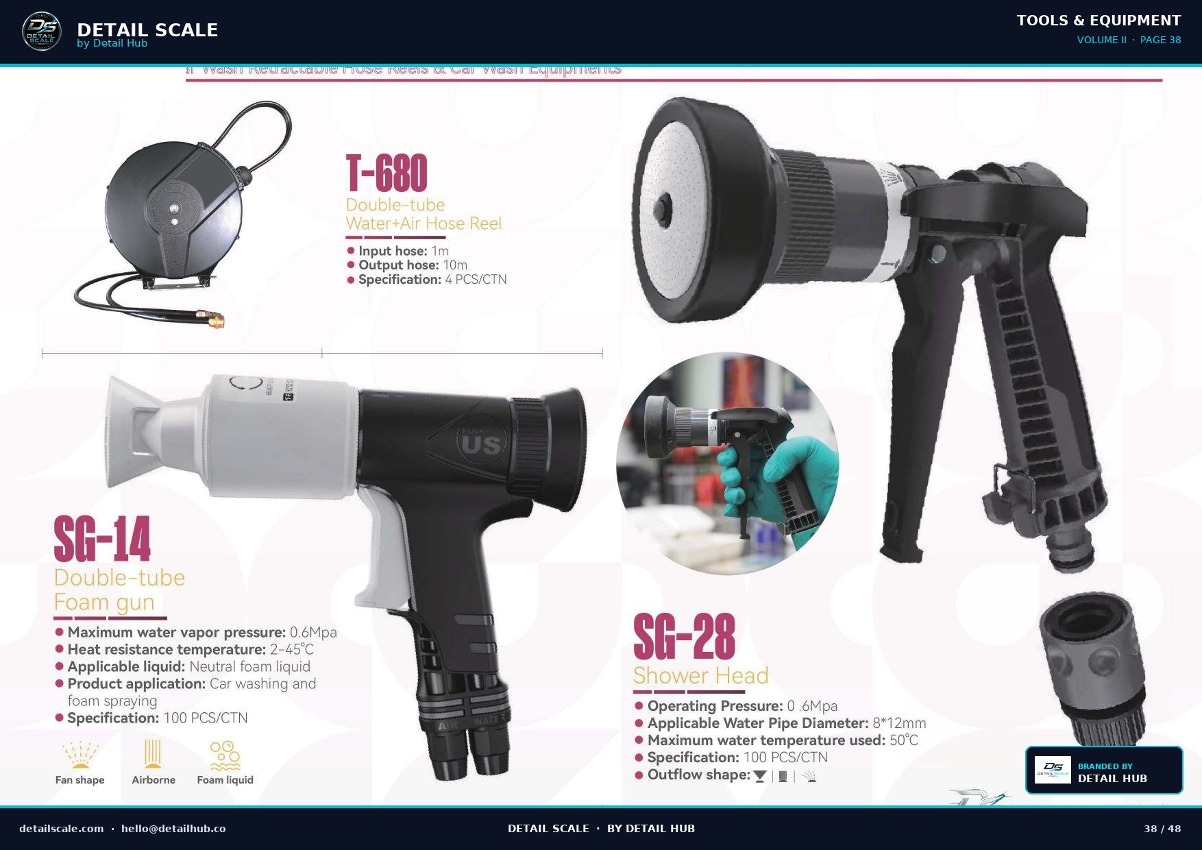 DetailScale tools catalogue Page 40
