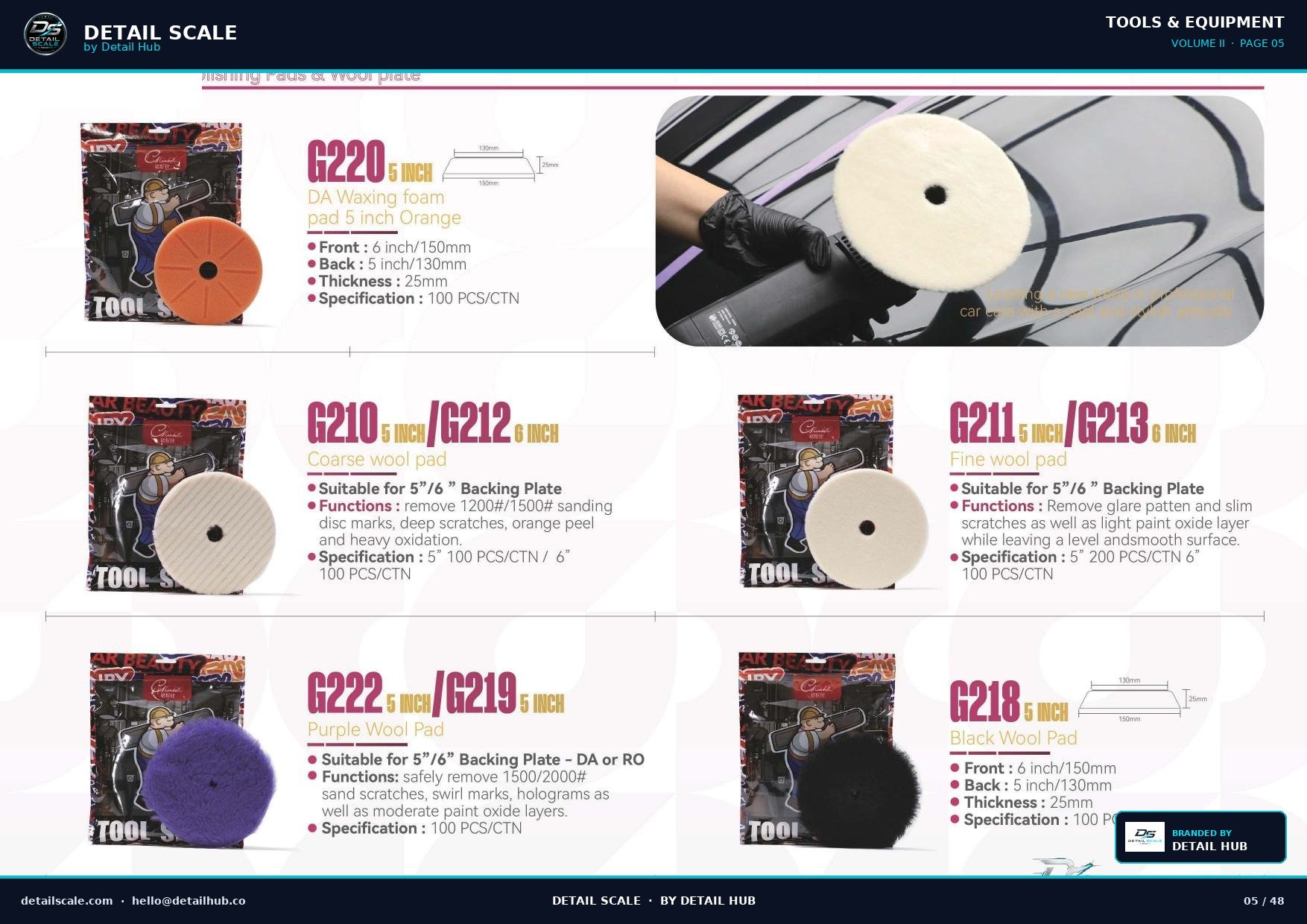 DetailScale tools catalogue Page 7