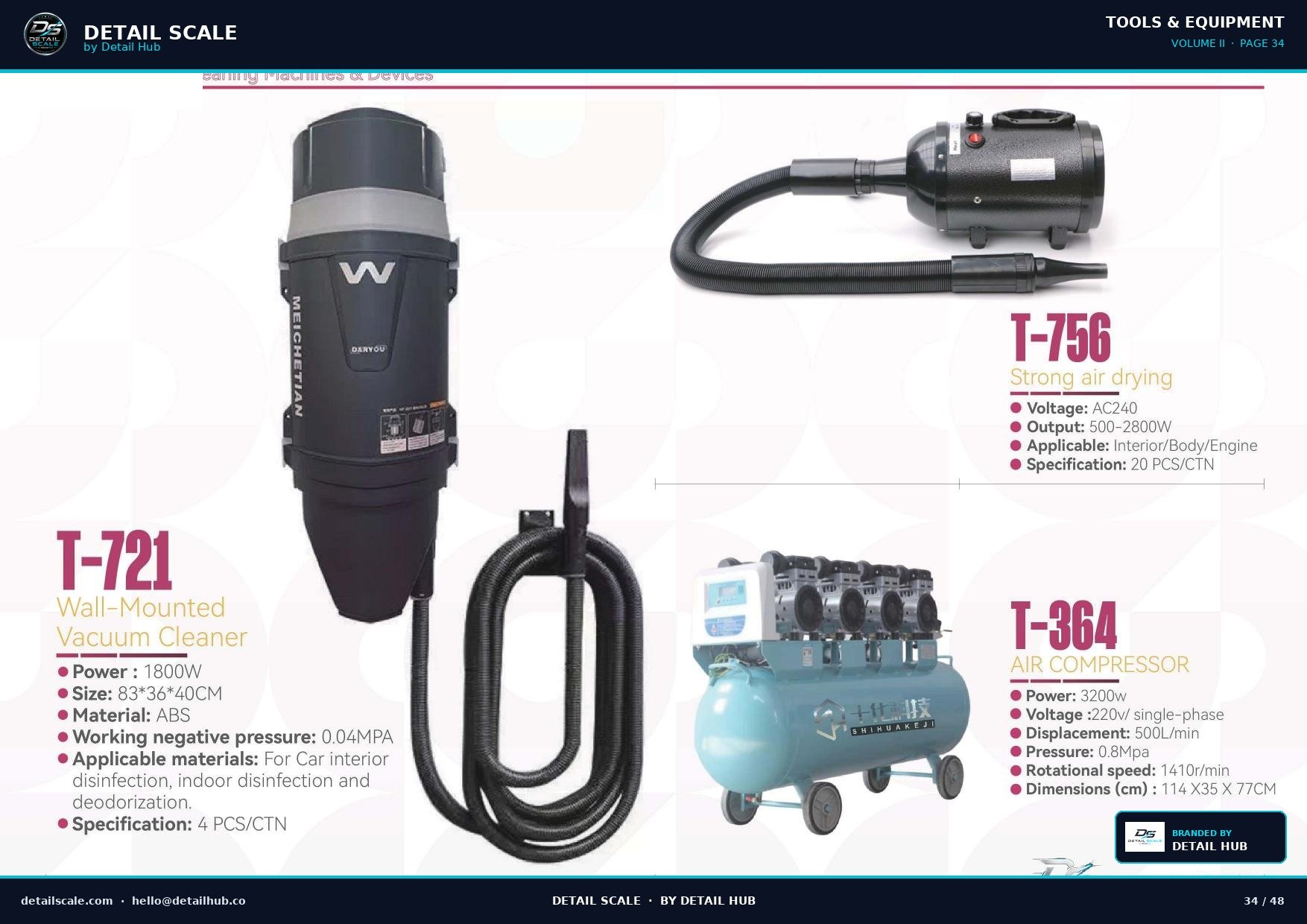 DetailScale tools catalogue Page 36