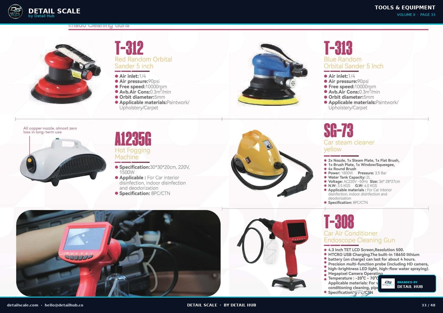 DetailScale tools catalogue Page 35