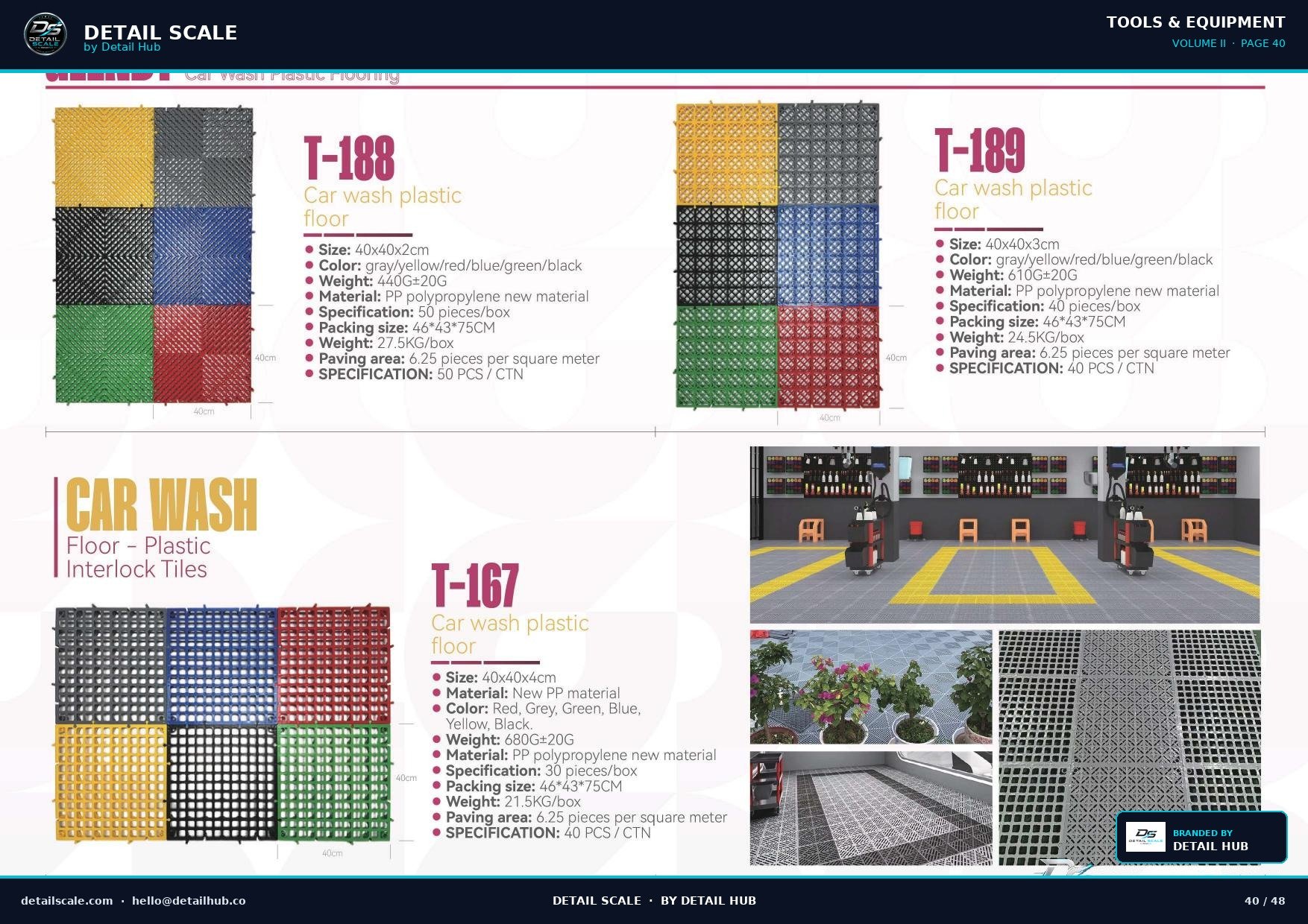 DetailScale tools catalogue Page 42