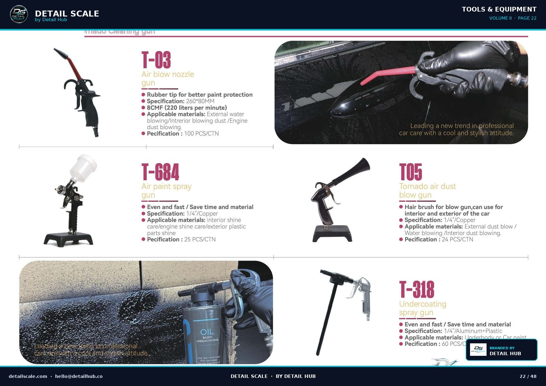 DetailScale tools catalogue Page 24