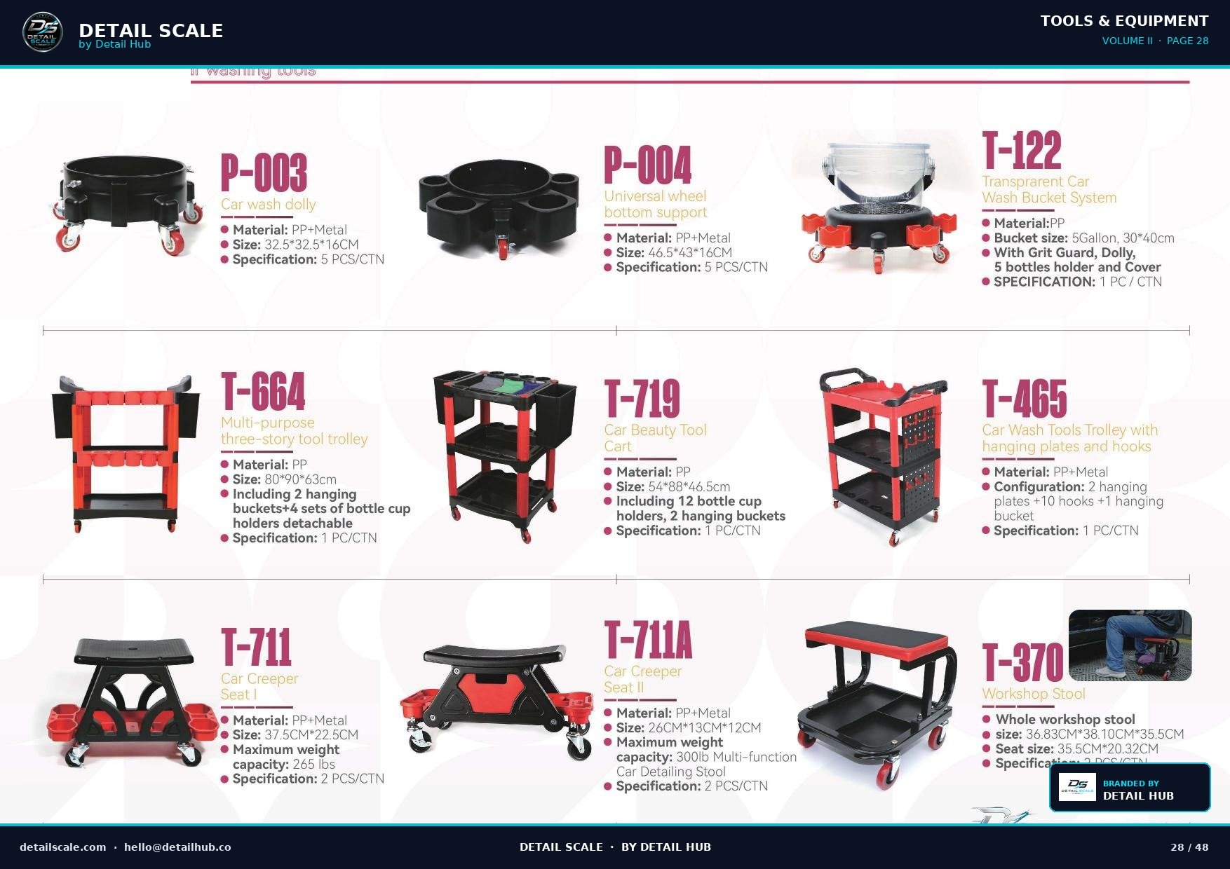 DetailScale tools catalogue Page 30