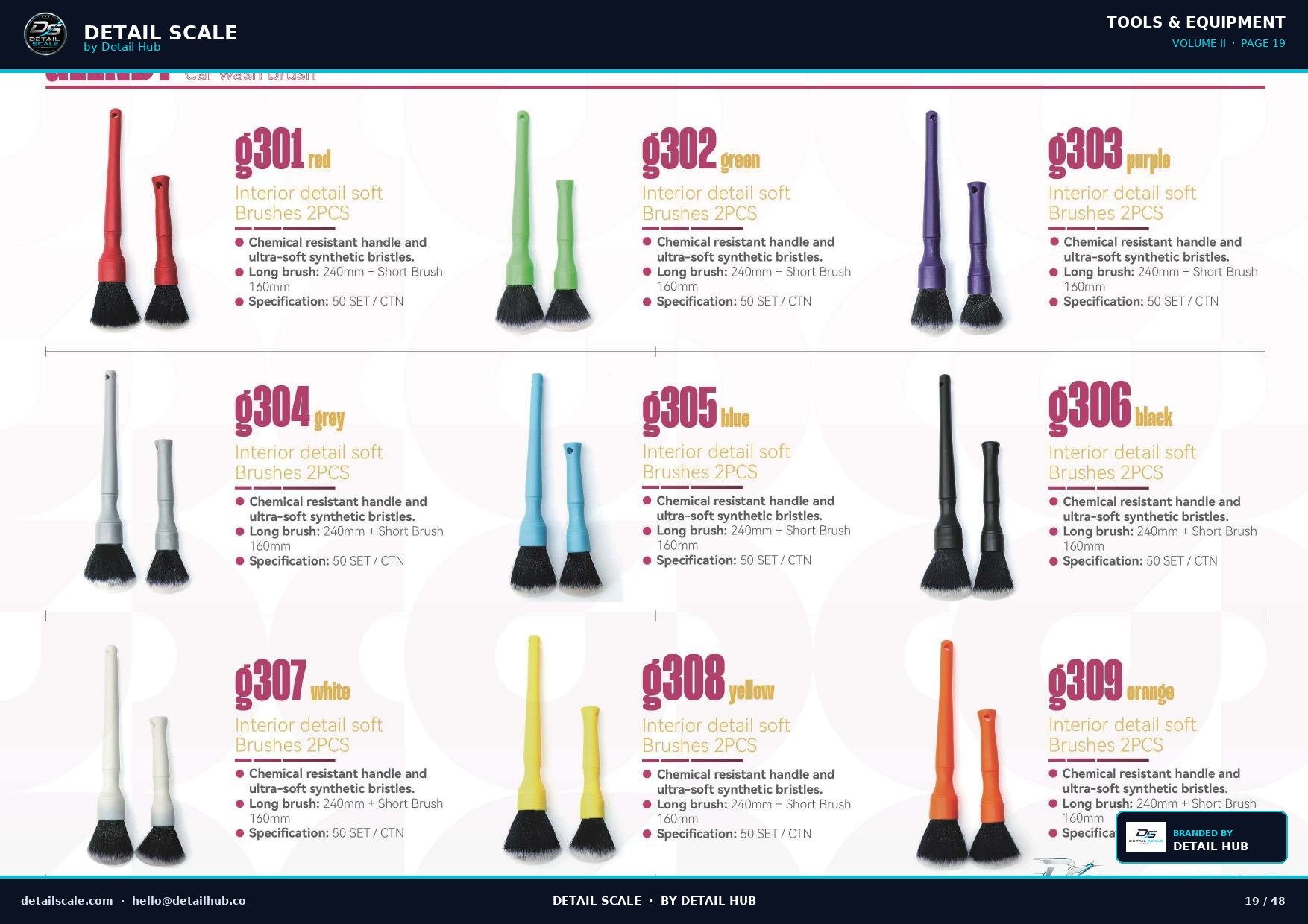 DetailScale tools catalogue Page 21