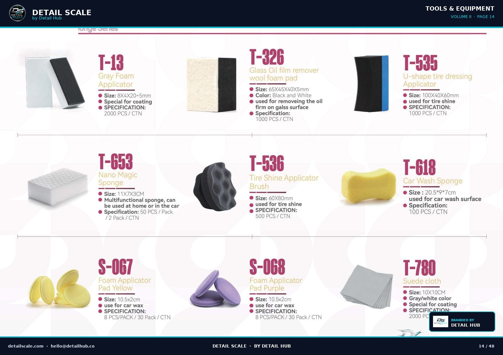 DetailScale tools catalogue Page 16